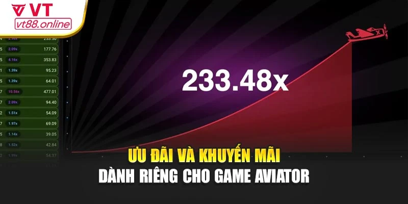 Ưu đãi và khuyến mãi dành riêng cho game aviator